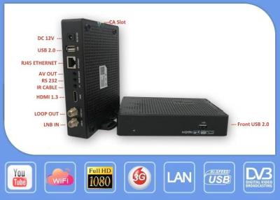 China SKYBOX M3 G share 3 G share server MINI High definition Video Receiver MPEG2 and H.264 , MPEG4 ASP for sale