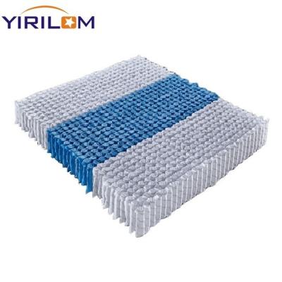 Κίνα Προσαρμοσμένο 3 Ζώνες 1.8mm 2.0mm στρώμα Pocket Spring Coil κατασκευαστής προς πώληση