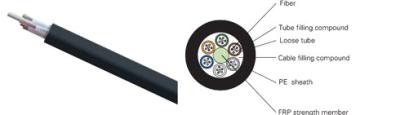 China 12 core single mode stranded loose tube GYFTY optical fiber cable for sale