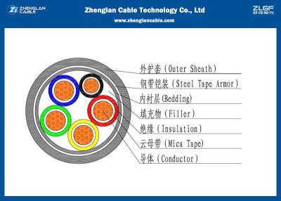 China Stromkabel LSZH (niedriger Rauch null Halogen)/Größe: 1.5-1000mm2/0.6/1KV LV Energie-gepanzertes Kabel zu verkaufen
