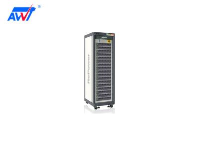Cina Sistema elettrico dell'equilibrio della batteria del BBS del livello del laboratorio del veicolo dell'automobile dell'attrezzatura di formazione della batteria di AWT in vendita