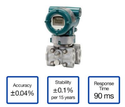 China EJX110A-EMS5G-919DB/KS21/D4 EJX110A Differential Pressure Transmitter for sale