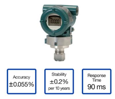 China Inline Absolute Yokogawa EJA-druktransmitter EJA510E-JCS4N-019DL/KU22 Te koop