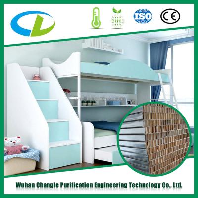 China Wall Panel Honeycomb Sandwich Panels In Morocco for sale