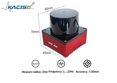 China Lidar can be used for ETC vehicle type recognition and can provide host computer software data analysis for sale
