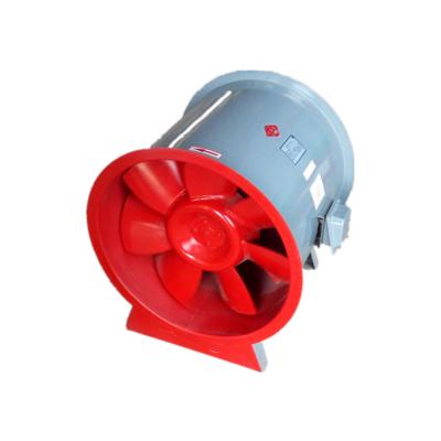China Axial Exhaust Explosion Wall Hotels Square Wall Fan Explosion Proof Side Wall Fan for sale