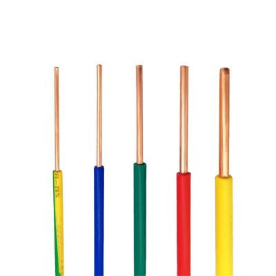 China Online wholesale materials underground wiring 2.5mm single wire copper xlpe electrical cable for home for sale