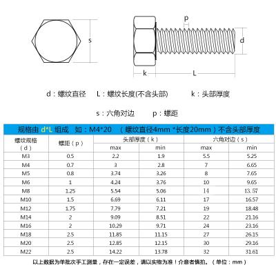 China brass hexagon head bolt for sale