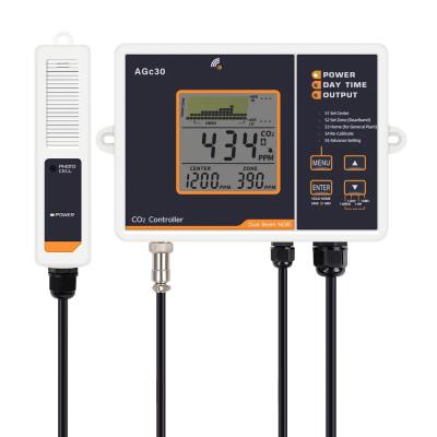 Cina Controllatore di CO2 a doppio fascio con display del grafico di tendenza in vendita