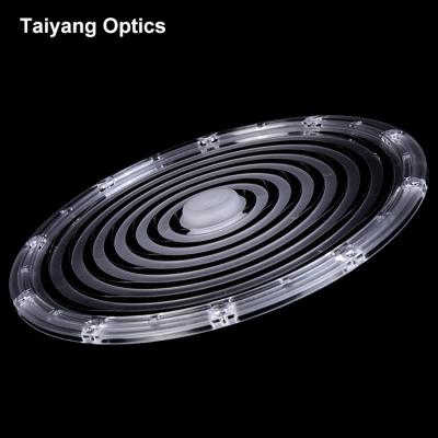 China Good Quality Light Source 2835 Mining Light PC 60 Material 3030 90 Degree Mining Lamp Led Lenses for sale