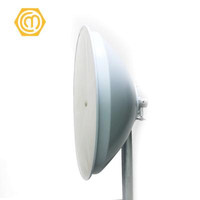 China Cost Effective Competitively Priced High Antennas 0.9 Available for sale