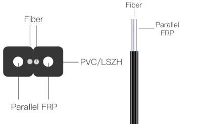 Китай FTTH Внутренний Внешний GJYXCH ОПТИЧЕСКИЙ КАБЕЛ ПОДВОК FRP 1 2 4 ЯДРОВЫЙ ОПТИЧЕСКИЙ КАБЕЛ продается