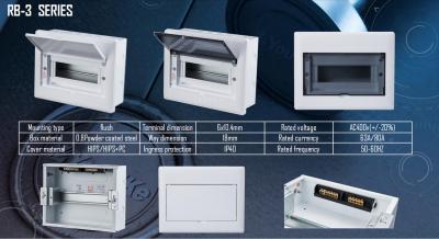 China OEM personalizado IP55 - IP66 gabinete de distribución de baja tensión de acero inoxidable en venta