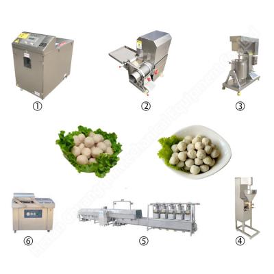 China Easy operating Automatic Meatball Production Line For Chicken, Fish And Beef Meatball for sale