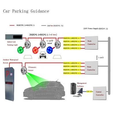 China Gray ABS Project Ultrasonic Smart Parking Guidance System For Basement Parking Lot for sale
