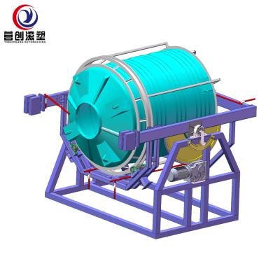 China Water Tank Making Machine Open Flame 5000L , Flame Fire Swing Rolling Machine for sale
