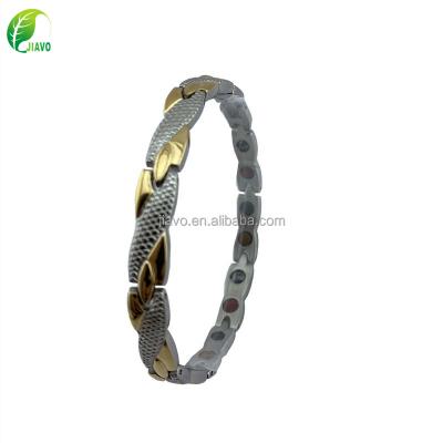 China Other Trending Stainless Steel Jewelry Bracelet Women Designs for sale