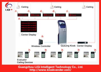 China Government Queue Management Systems for sale