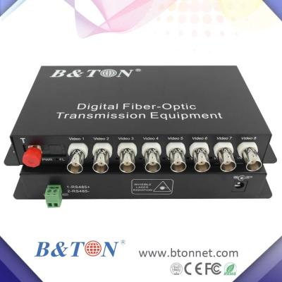 China Ethernet on analog bnc video converter+rs485 data+audio+Ethernet+phone+contact fiber BT-8V1D-T/RS closure for sale