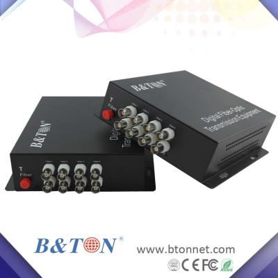 China Ethernet Over Fiber 1080P Analog/AHD/CVI/TVI IP CCTV Signal To Video Multiplexer , BNC To Fiber Video Converter for sale