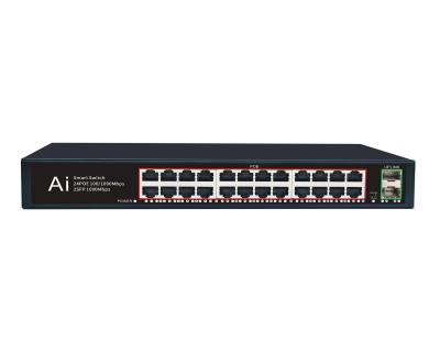 China Port Security Control 24 Gigabit POE Switch POE+ 24 POE Switch With 2SFP / 4SFP Port L2 Ethernet Network for sale