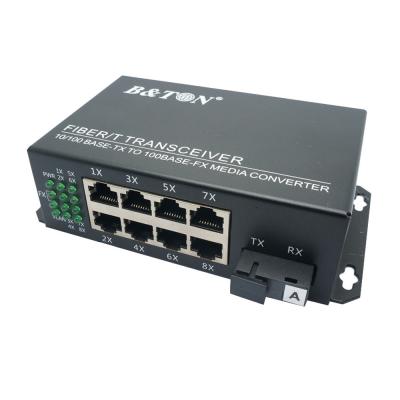 China ethernet over 8 port fiber optic gigabit ethernet unmanaged fiber switch for sale