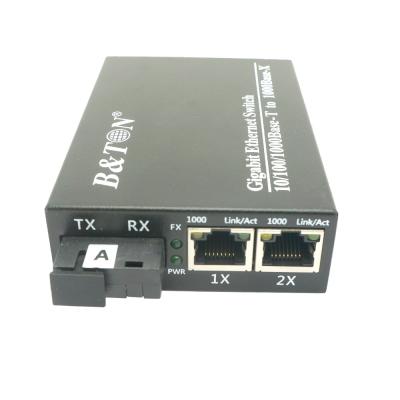 China Ethernet Over BTON 1000M Dual Fiber Unmanaged Fiber Switch 1Fiber and 2RJ25 for sale