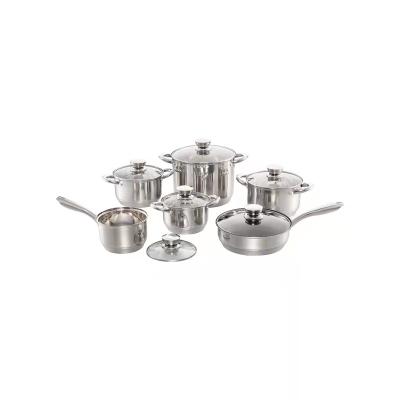 China China Manufacturer Good Price Kitchen Non Sustainable Stainless Steel Stick Cookware Set For Sale for sale