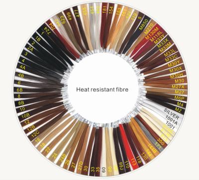 China Choose Color Choose Color For Salon Color Ring Color Swatch for sale