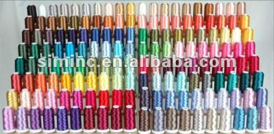 China 100% Polyester Sustainable Sewing Thread With Different Types 40S/2 for sale