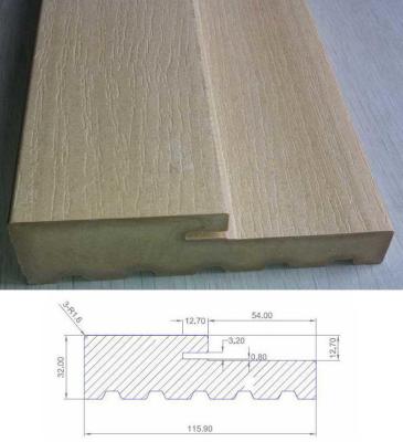 China High Capacity Hot Sale WPC PVC Nail-Standing Wooden Door Jamb for sale