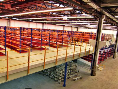 China Material Handling Equipment Shelving Pallet Racking Mezzanine With Multilayer for sale