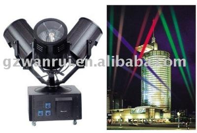 China Good quality WR-1000-5000w three head outdoor sky light for sale