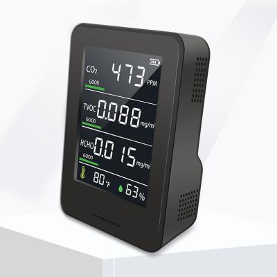 China Indoor/in Car CO2 Meter CO2 Temperature Humidity IAQ Monitor Workshop Classroom Office Air Quality CO2 Monitor for sale