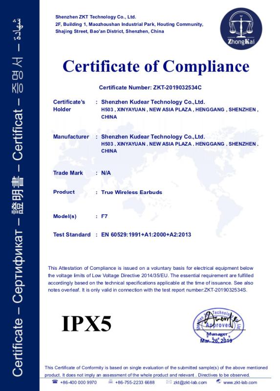 IP - Shenzhen Kudear Technology Co., Ltd.