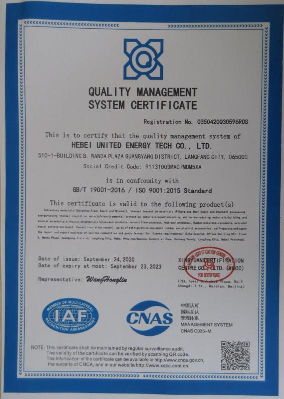 ISO14001 - Hebei United Energy Tech Co., Ltd.