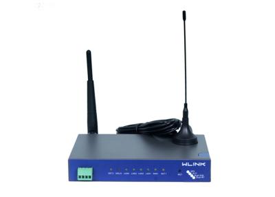 China Router 3G, router industrial duplo de SIM/módulo WCDMA de M2M 3G à venda