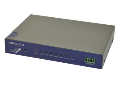 China Router sem fio sem fio industrial de VPN 4G LTE com 4XLAN 1xWAN à venda