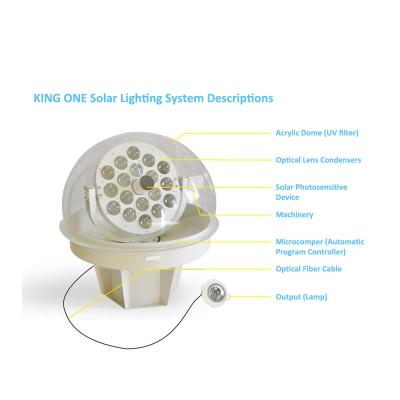 China KING ONE solar lighting system - makes use of fiber optic cable to conduct natural clean sunlight to far distance indoor KNS12 for sale