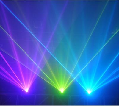 China Classic Disco KTV Disco Club Bar Family Party Stage DJ Nightclub Bar Stage RGY RBP GBC Laser Light Beam Projector Show System for sale