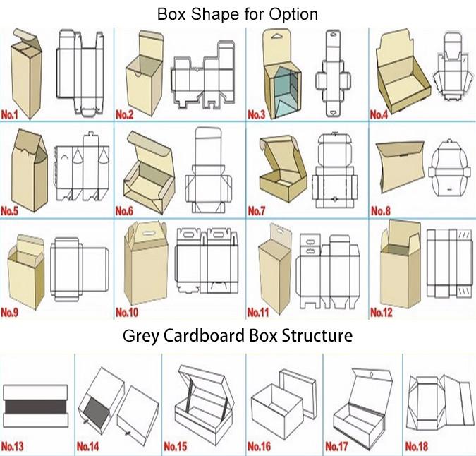 Verified China supplier - Shenzhen Linglongrui Packaging Product Co., Ltd.