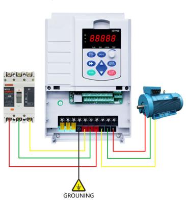 China Professional manufacturer 3 phase 380V 0.75KW to 800KW frequency inverter/drive 36X35X24mm frequency converter/VFD/Variable frequency for sale