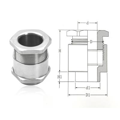 China 304/316 TJ Stainless Steel TH Stuff Box Marine Cable Gland YKW-MSB-TH Explosion Proof Metal Gland Reducer for sale