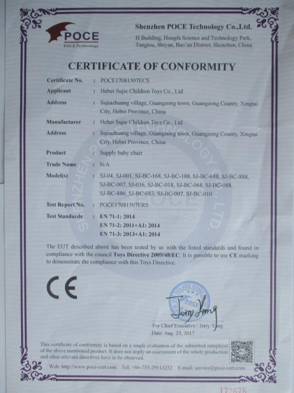 CE - Hebei Sujie Bike Co., Ltd.