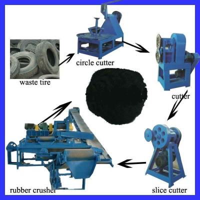 China Large Capacity Tire Recycling Machine Dispose Solution 1000 kg/h Capacity for sale