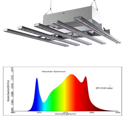 China hydroponic grow lights vertical farming lm301h led grow light indoor plants geeklight greenhouse hydroponic for sale