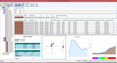 China Spectrophotometer Parts 3nh SQCX Color Management Software For YS Spectrophotometer for sale