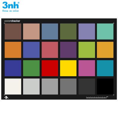 China Video Camera Color Resolution Test Chart , Camera Calibration Software 24 Color Checker for sale