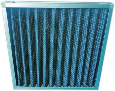 China Rigid Aluminum Extended Surface Air Filter Pleated With Activated Carbon Felt for sale