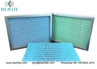 China HAUSTIER PTFE keimtötender HEPA Luftfilter Medien-für Klimaanlage zu verkaufen